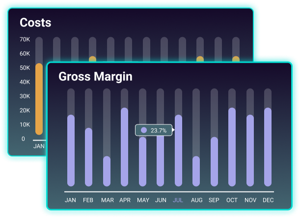 STREAMLINE FINANCIAL REPORTING WITH AUTOMATED INSIGHTS 