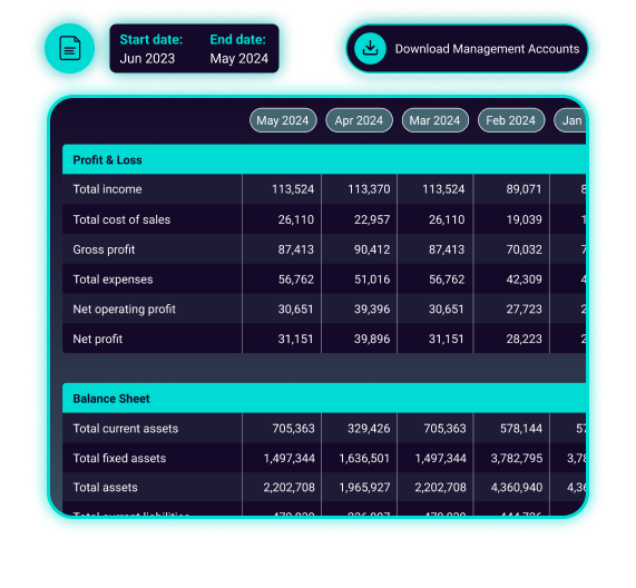 EMPOWER YOUR CLIENTS WITH DATA-BACKED FINANCIAL GUIDANCE