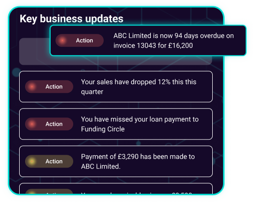 FAQ related